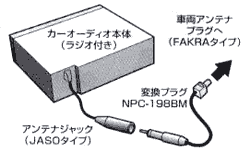 NPC-198BMイメージ