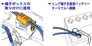 L型端子取付イメージ(2)